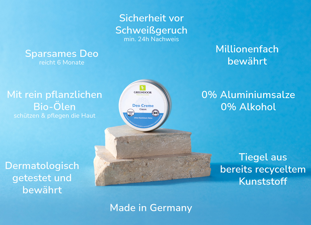 Greendoor Deo Creme classic mit Eigenschaften als Wortwolke